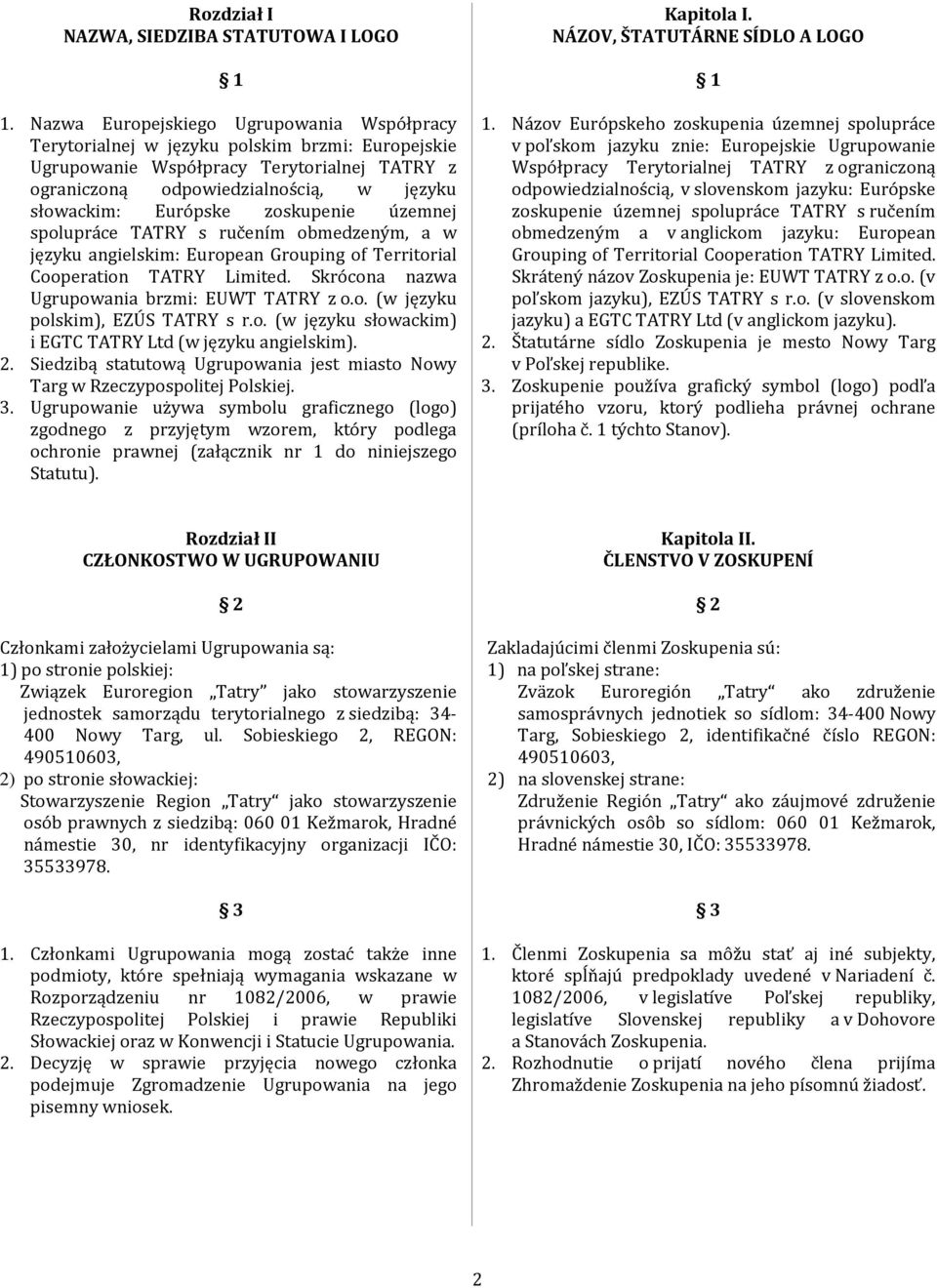 zoskupenie územnej spolupráce TATRY s ručením obmedzeným, a w języku angielskim: European Grouping of Territorial Cooperation TATRY Limited. Skrócona nazwa Ugrupowania brzmi: EUWT TATRY z o.o. (w języku polskim), EZÚS TATRY s r.