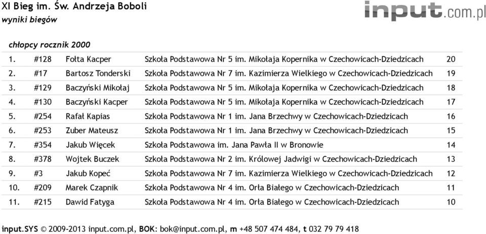 #130 Baczyński Kacper Szkoła Podstawowa Nr 5 im. Mikołaja Kopernika w Czechowicach-Dziedzicach 17 5. #254 Rafał Kapias Szkoła Podstawowa Nr 1 im. Jana Brzechwy w Czechowicach-Dziedzicach 16 6.