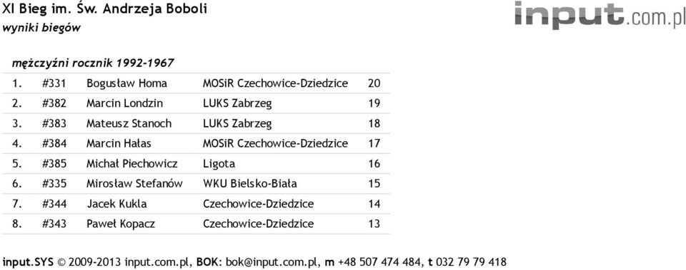 #384 Marcin Hałas MOSiR Czechowice-Dziedzice 17 5. #385 Michał Piechowicz Ligota 16 6.