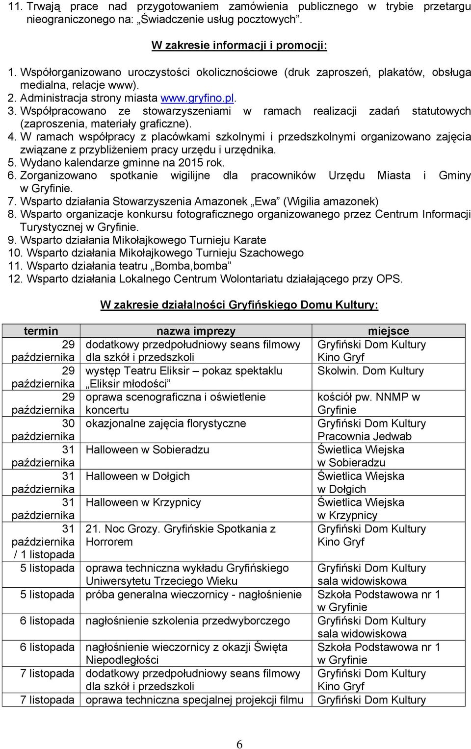 Współpracowano ze stowarzyszeniami w ramach realizacji zadań statutowych (zaproszenia, materiały graficzne). 4.