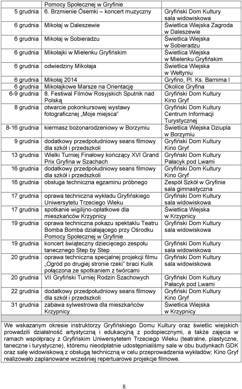 Gryfińskim Świetlica Wiejska w Mielenku Gryfińskim 6 grudnia odwiedziny Mikołaja Świetlica Wiejska w Wełtyniu 6 grudnia Mikołaj 2014 Gryfino, Pl. Ks.