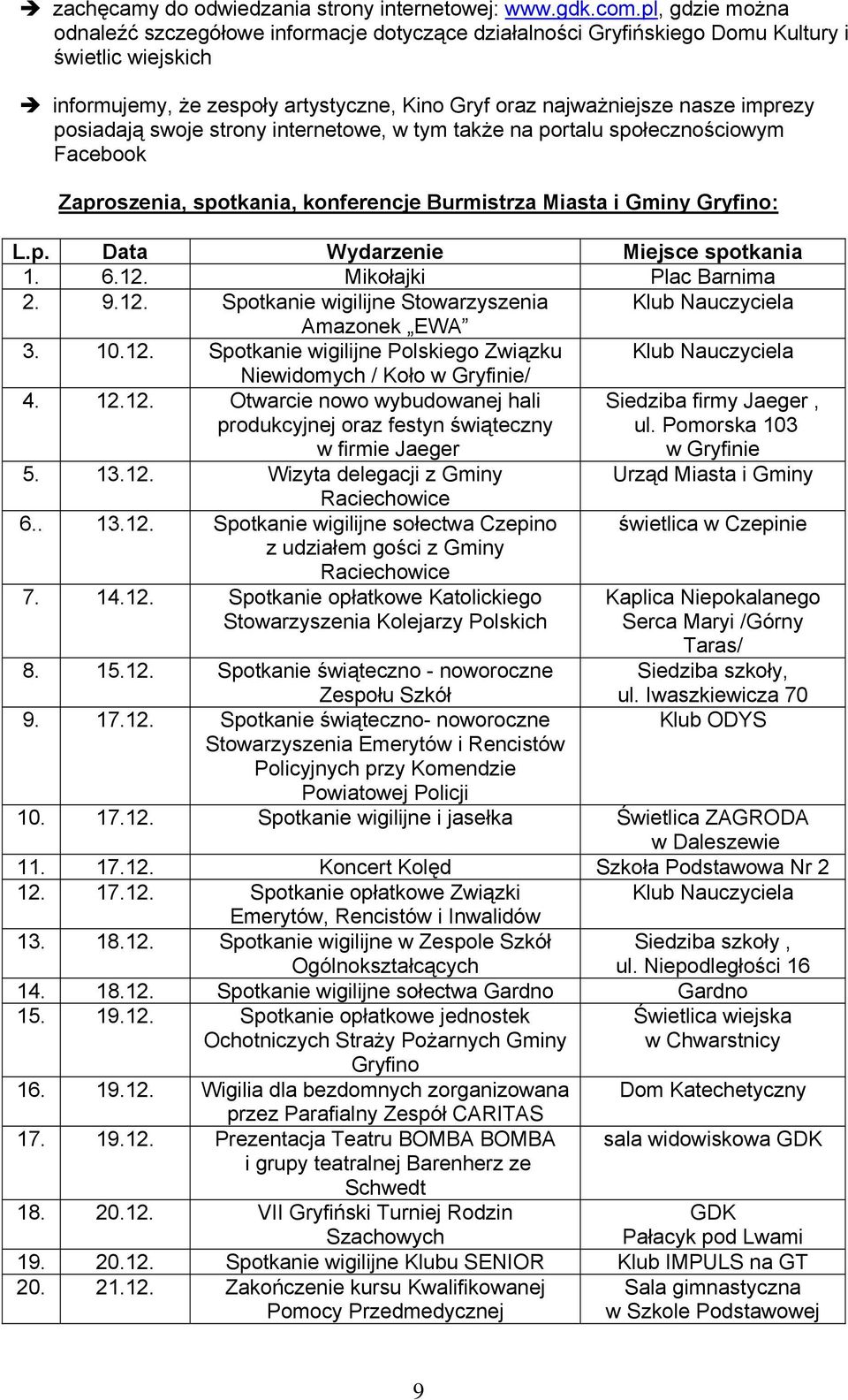 swoje strony internetowe, w tym także na portalu społecznościowym Facebook Zaproszenia, spotkania, konferencje Burmistrza Miasta i Gminy Gryfino: L.p. Data Wydarzenie Miejsce spotkania 1. 6.12.
