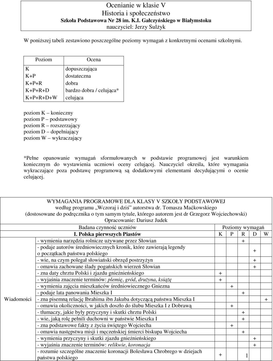 Poziom K KP KPR KPRD KPRDW Ocena dopuszczająca dostateczna dobra bardzo dobra / celująca* celująca poziom K konieczny poziom P podstawowy poziom R rozszerzający poziom D dopełniający poziom W