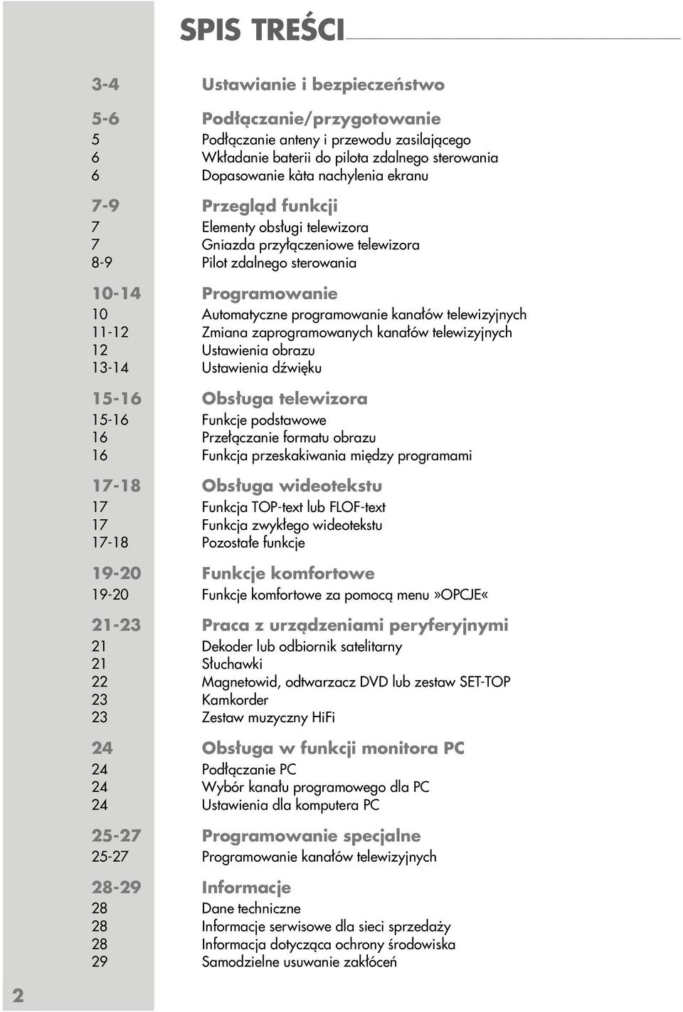 11-12 Zmiana zaprogramowanych kanałów telewizyjnych 12 Ustawienia obrazu 13-14 Ustawienia dźwięku 15-16 Obsługa telewizora 15-16 Funkcje podstawowe 16 Przełączanie formatu obrazu 16 Funkcja