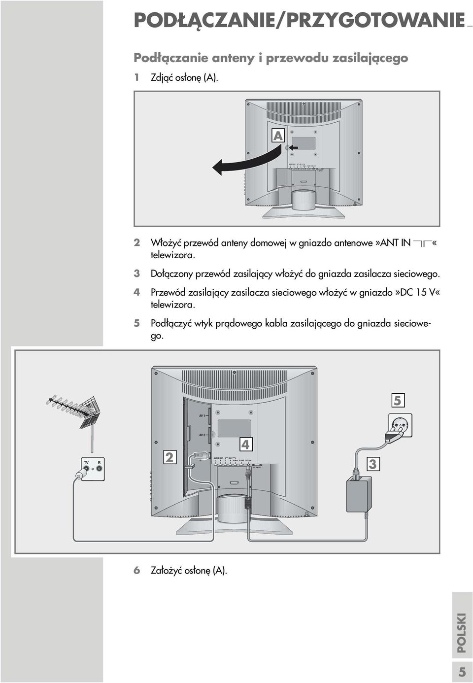 AV 1 A AV 2 ANT IN 2 Włożyć przewód anteny domowej w gniazdo antenowe»ant IN Ä«telewizora.