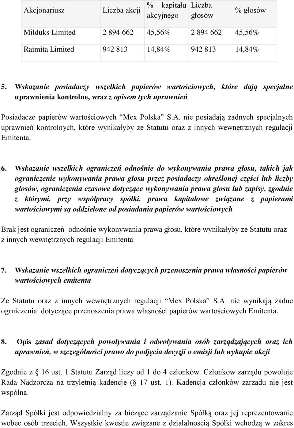 nie posiadają żadnych specjalnych uprawnień kontrolnych, które wynikałyby ze Statutu oraz z innych wewnętrznych regulacji Emitenta. 6.