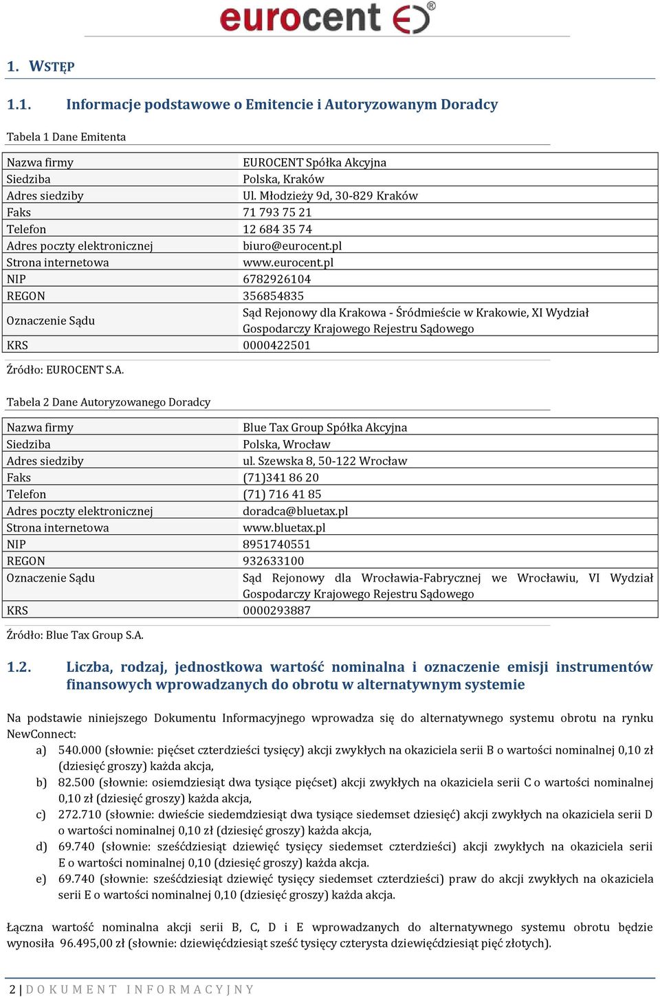 pl Strona internetowa www.eurocent.