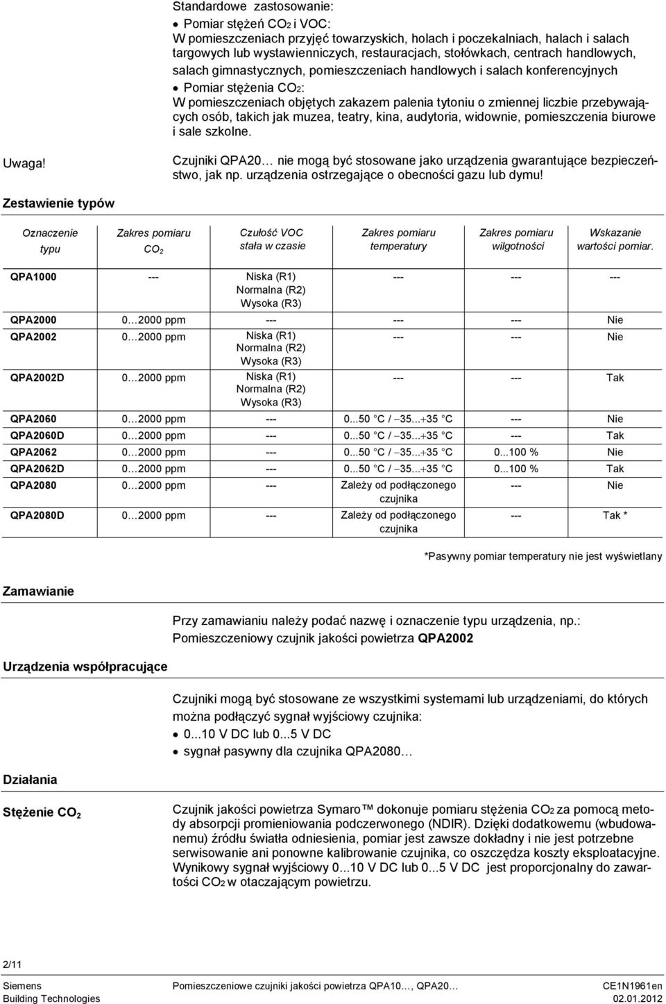 takich jak muzea, teatry, kina, audytoria, widownie, pomieszczenia biurowe i sale szkolne. Uwaga! Czujniki QPA20 nie mogą być stosowane jako urządzenia gwarantujące bezpieczeństwo, jak np.