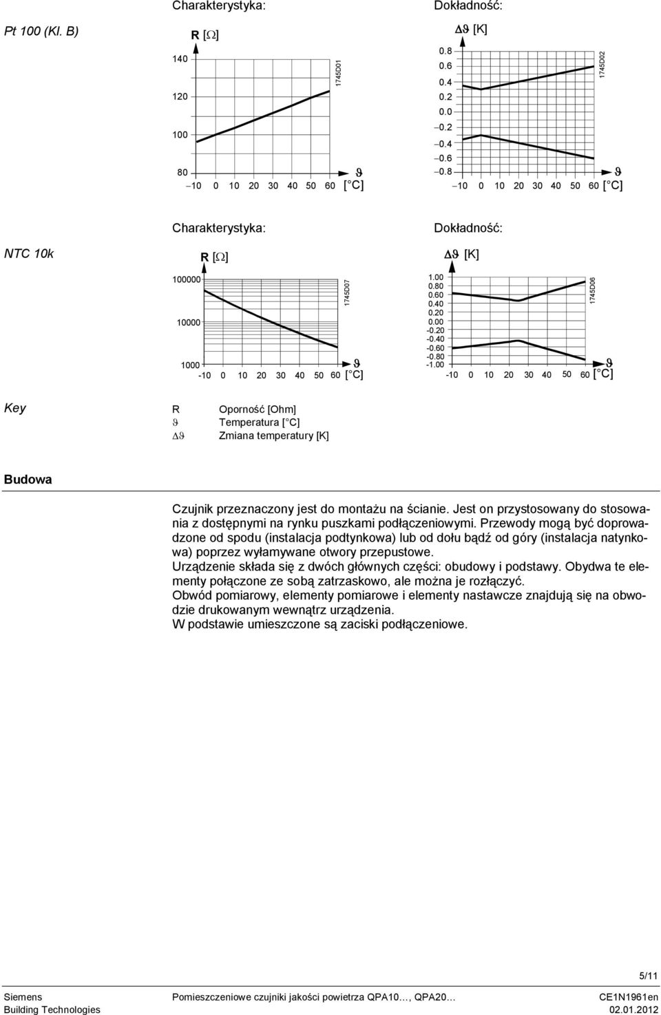 60-0.80-1.00-10 0 10 20 30 40 50 60 1745D06 Key R Oporność [Ohm] Temperatura Zmiana temperatury [K] Budowa Czujnik przeznaczony jest do montażu na ścianie.