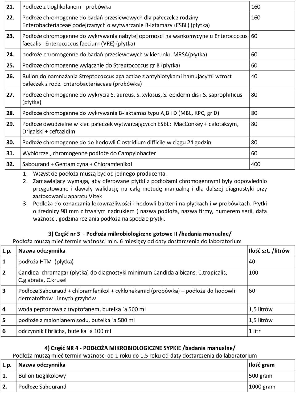 podłoże chromogenne do badań przesiewowych w kierunku MRSA(płytka) 60 25. Podłoze chromogenne wyłącznie do Streptococcus gr B (płytka) 60 26.