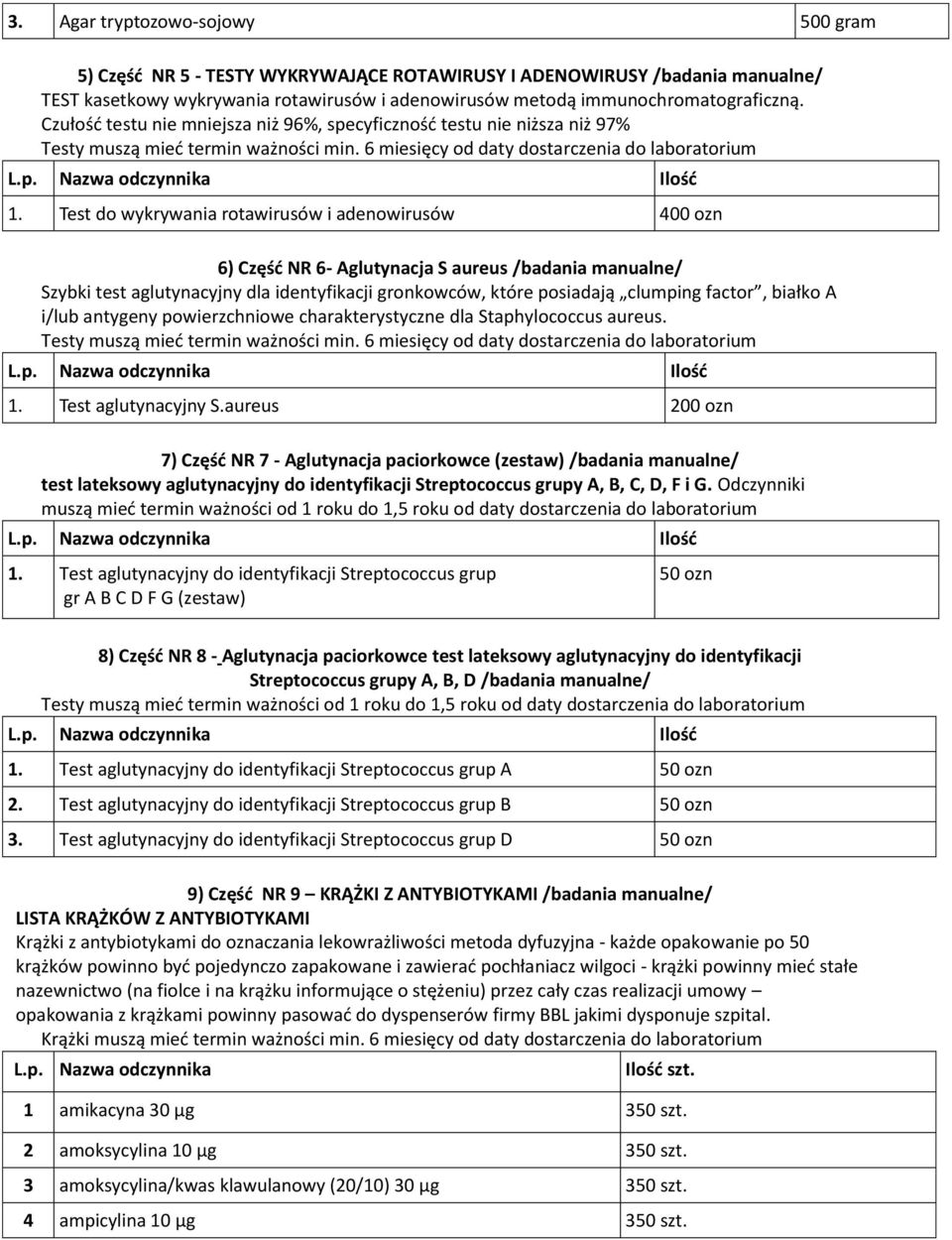 Test do wykrywania rotawirusów i adenowirusów 400 ozn 6) Część NR 6- Aglutynacja S aureus /badania manualne/ Szybki test aglutynacyjny dla identyfikacji gronkowców, które posiadają clumping factor,