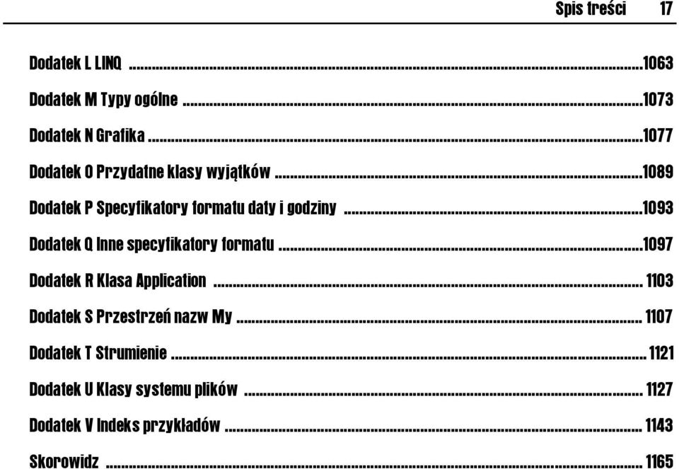 ..1093 Dodatek Q Inne specyfikatory formatu...1097 Dodatek R Klasa Application.