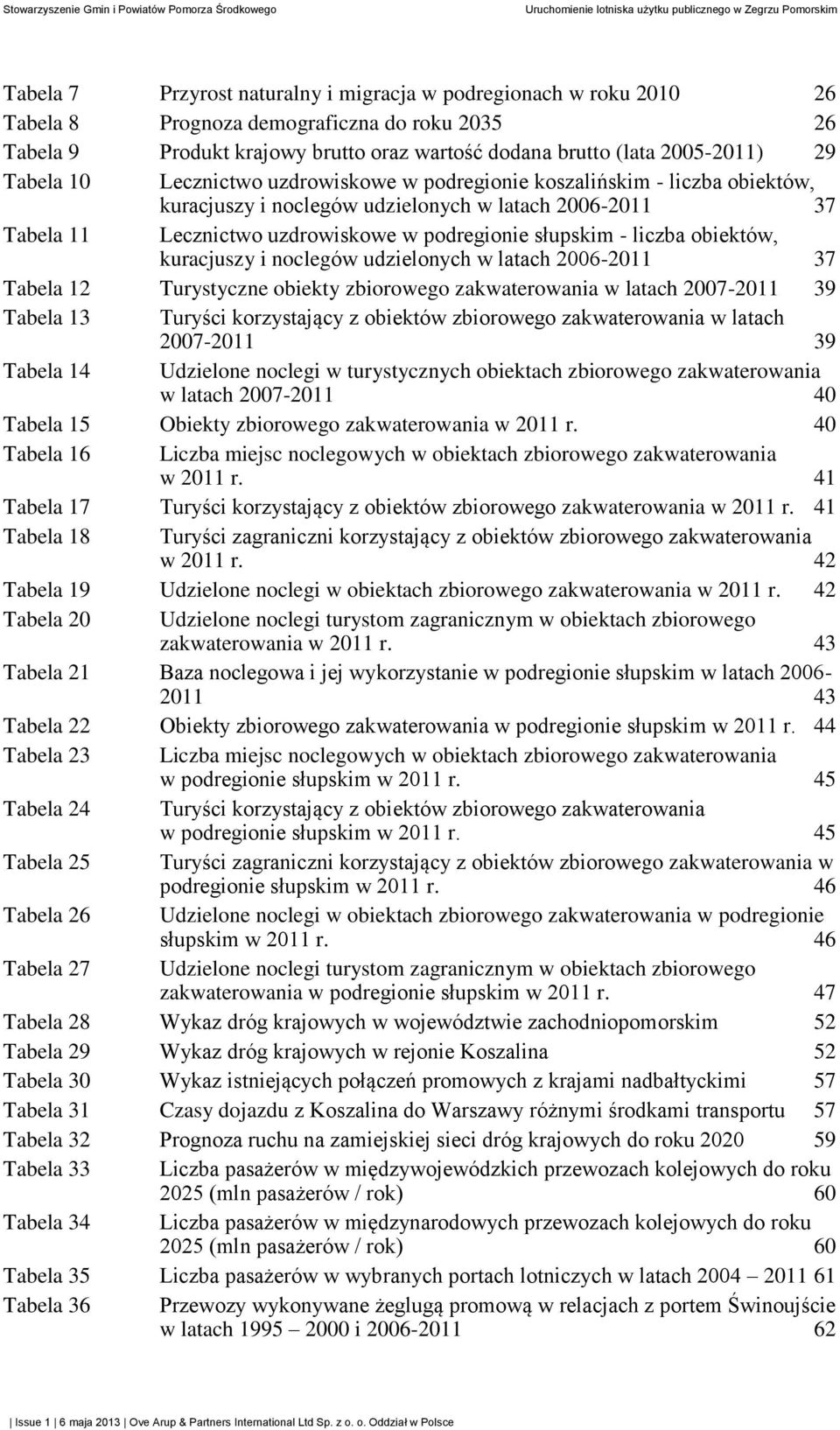 liczba obiektów, kuracjuszy i noclegów udzielonych w latach 2006-2011 37 Tabela 12 Turystyczne obiekty zbiorowego zakwaterowania w latach 2007-2011 39 Tabela 13 Turyści korzystający z obiektów