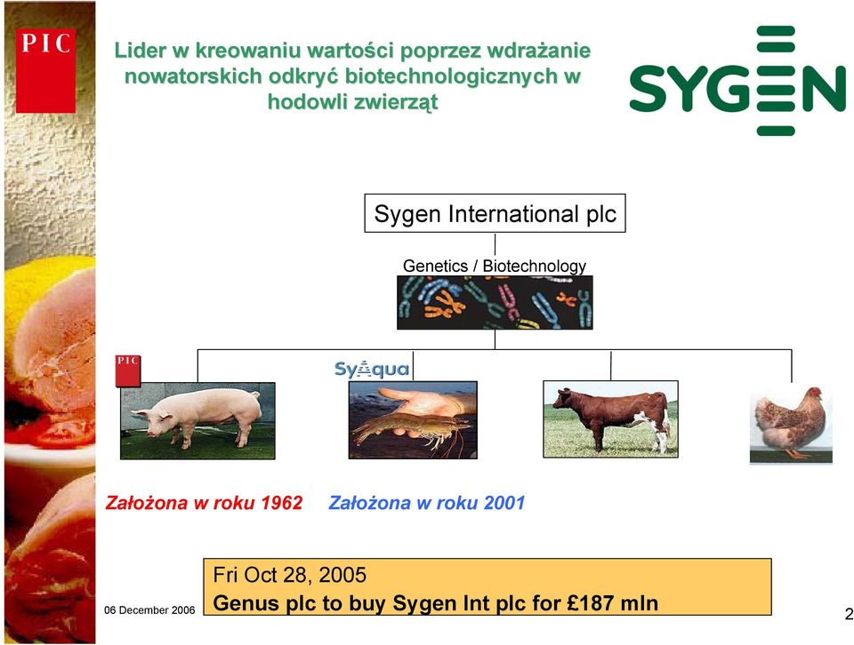 plc Genetics / Biotechnology Założona w roku 1962 Założona w roku