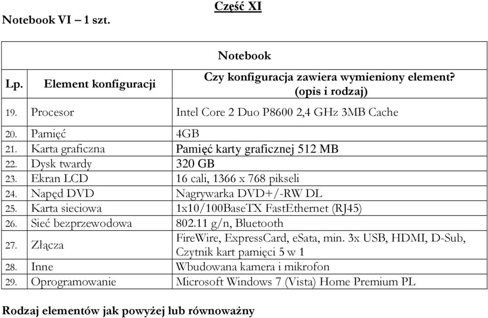 Ekran LCD 16 cali, 1366 x 768 pikseli 24. Napęd DVD Nagrywarka DVD+/-RW DL 25. Karta sieciowa 1x10/100BaseTX FastEthernet (RJ45) 26. Sieć bezprzewodowa 802.