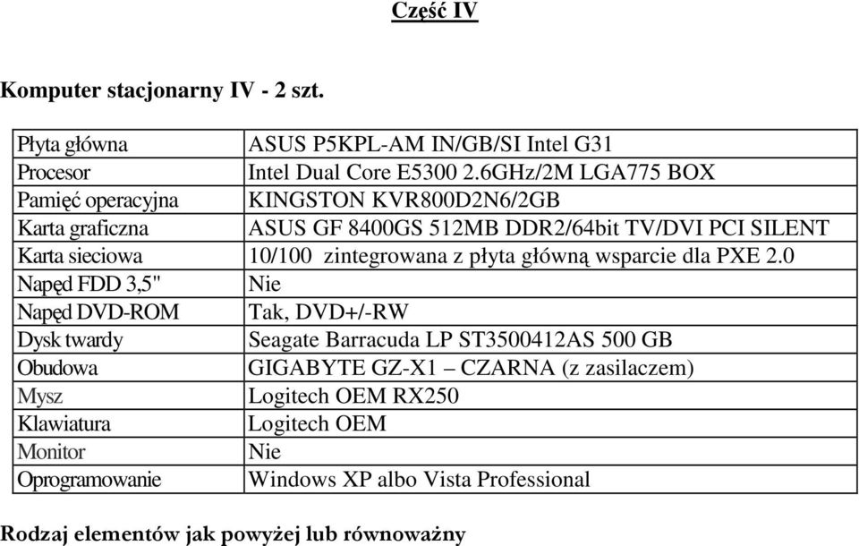 sieciowa 10/100 zintegrowana z płyta główną wsparcie dla PXE 2.