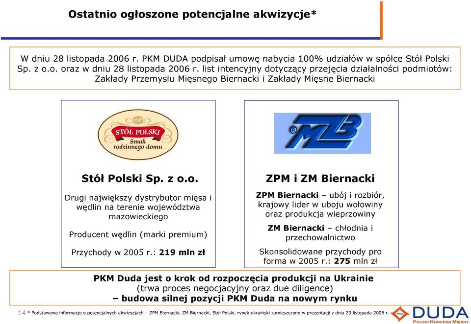 : 219 mln zł ZPM i ZM Biernacki ZPM Biernacki ubój i rozbiór, krajowy lider w uboju wołowiny oraz produkcja wieprzowiny ZM Biernacki chłodnia i przechowalnictwo Skonsolidowane przychody pro forma w