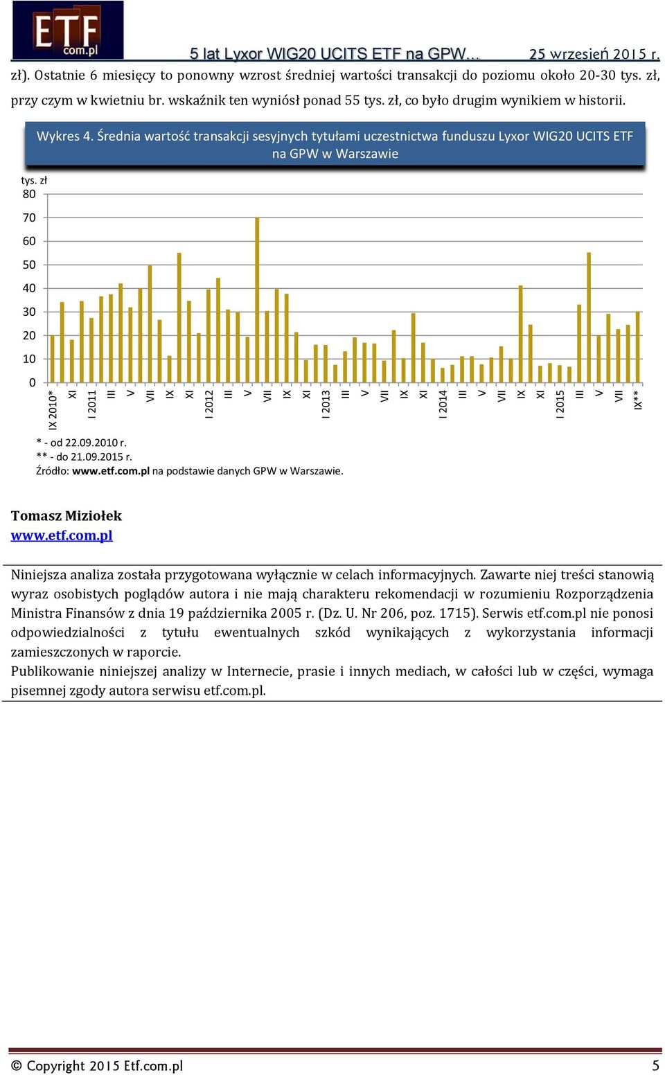 Średnia wartość transakcji sesyjnych tytułami uczestnictwa funduszu Lyxor WIG2 UCITS ETF Tomasz Miziołek www.etf.com.pl Niniejsza analiza została przygotowana wyłącznie w celach informacyjnych.