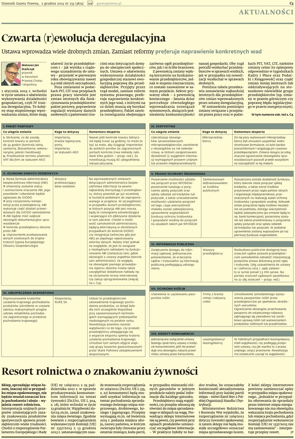 wchodzi w życie ustawa o ułatwieniu wykonywania działalności gospodarczej, czyli IV transza deregulacyjna.