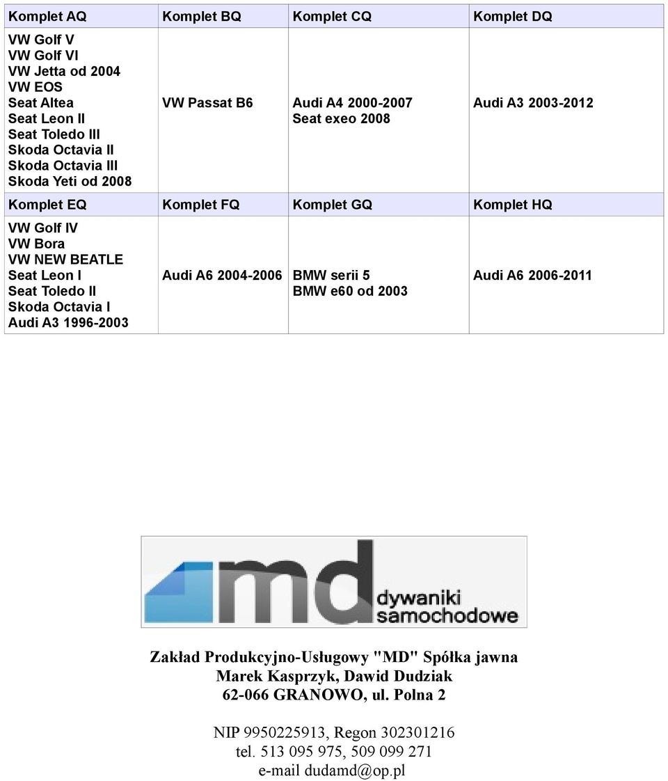 VW NEW BEATLE Seat Leon I Seat Toledo II Skoda Octavia I Audi A3 1996-2003 Audi A6 2004-2006 BMW serii 5 BMW e60 od 2003 Audi A6 2006-2011 Zakład