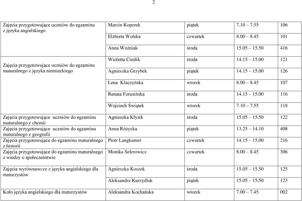 55 118 maturalnego z chemii maturalnego z geografii Zajęcia przygotowujące do egzaminu maturalnego z historii Zajęcia przygotowujące do egzaminu maturalnego z wiedzy o społeczeństwie Zajęcia