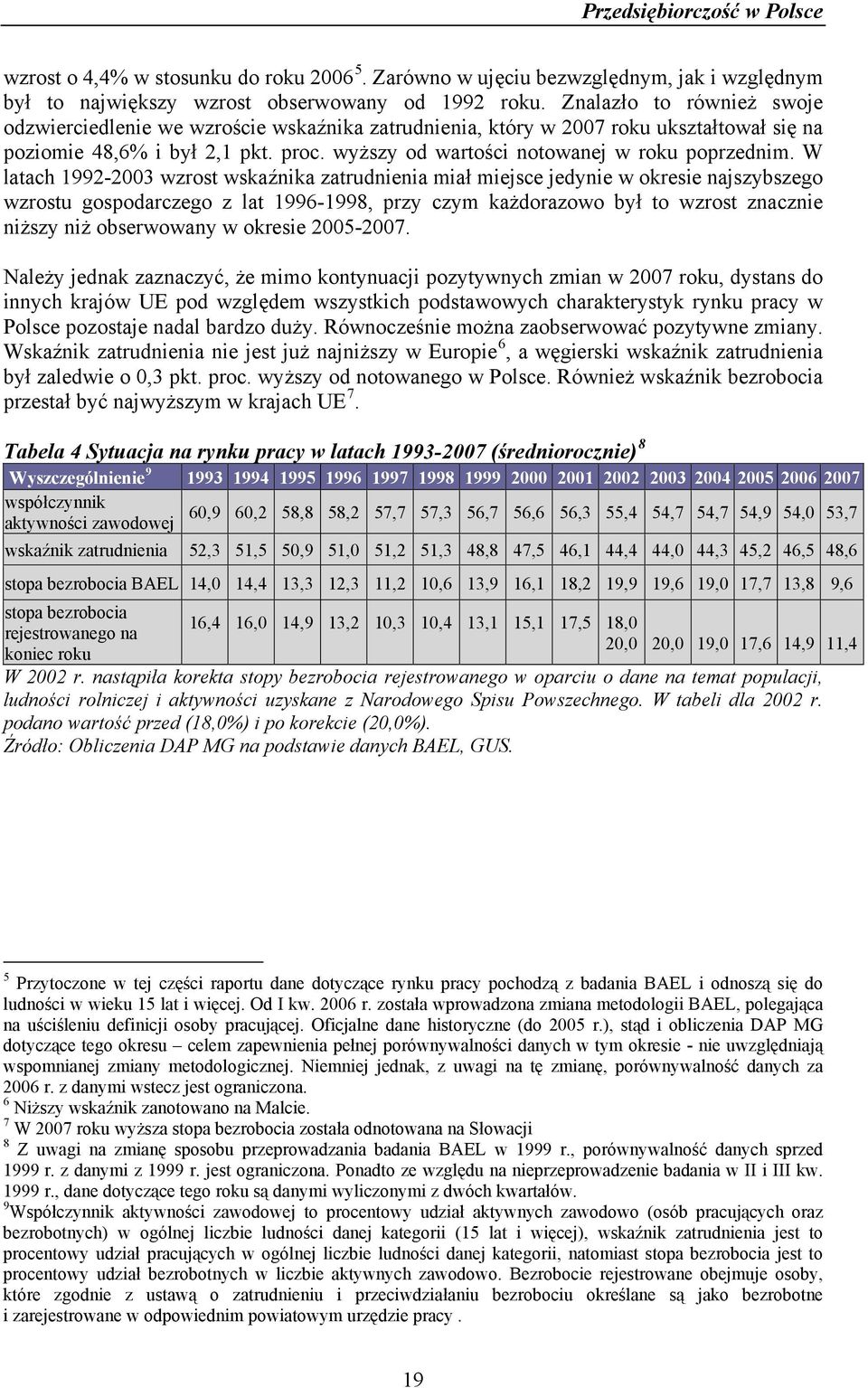 W latach 1992-2003 wzrost wskaźnika zatrudnienia miał miejsce jedynie w okresie najszybszego wzrostu gospodarczego z lat 1996-1998, przy czym każdorazowo był to wzrost znacznie niższy niż obserwowany