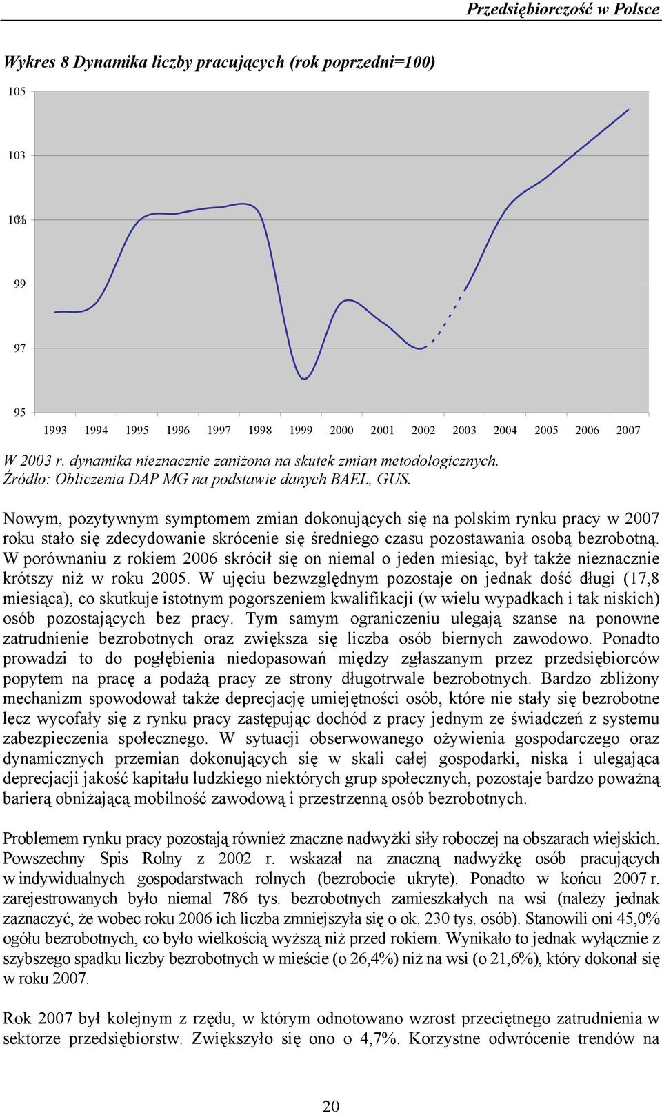 Nowym, pozytywnym symptomem zmian dokonujących się na polskim rynku pracy w 2007 roku stało się zdecydowanie skrócenie się średniego czasu pozostawania osobą bezrobotną.