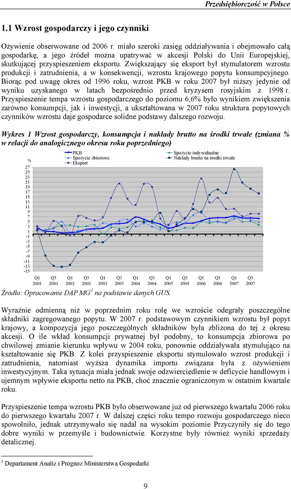 Zwiększający się eksport był stymulatorem wzrostu produkcji i zatrudnienia, a w konsekwencji, wzrostu krajowego popytu konsumpcyjnego.