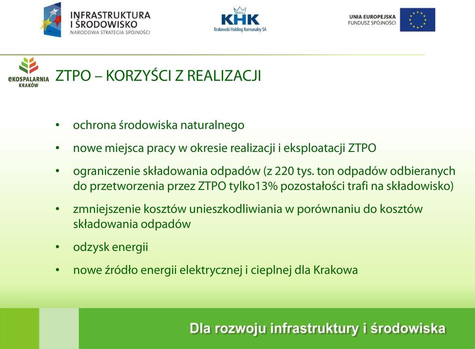 ton odpadów odbieranych do przetworzenia przez ZTPO tylko13% pozostałości trafi na składowisko)