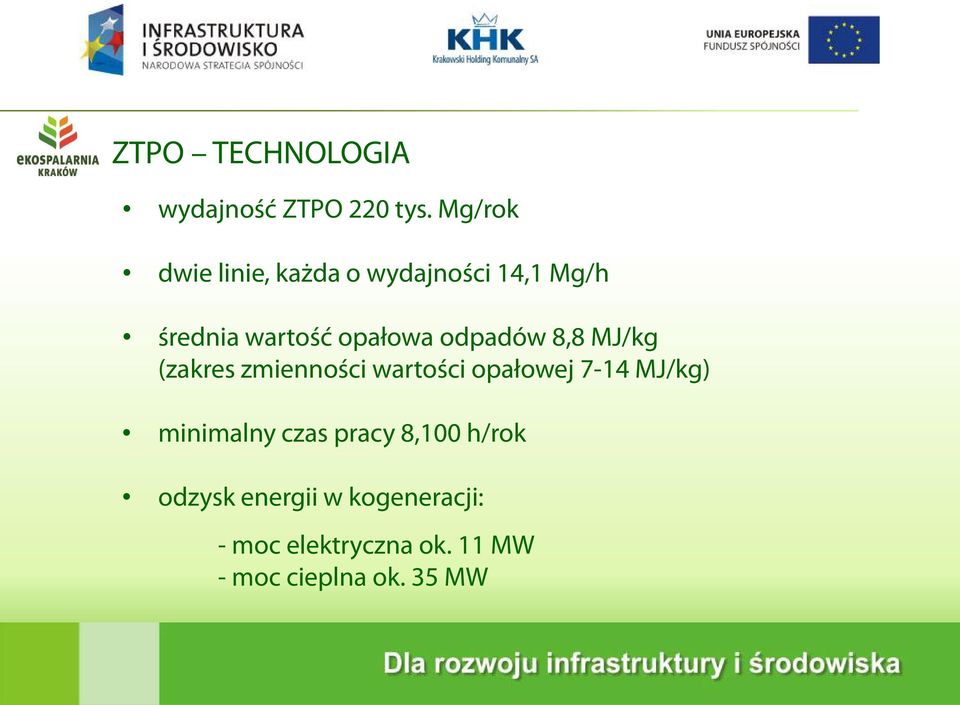 odpadów 8,8 MJ/kg (zakres zmienności wartości opałowej 7-14 MJ/kg)