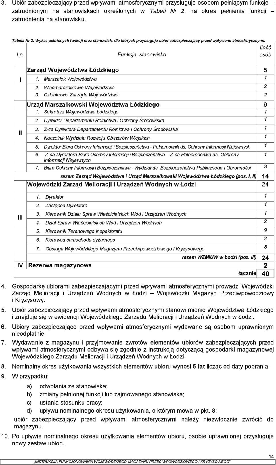 Funkcja, stanowisko Ilość osób I II Zarząd Województwa Łódzkiego 5 1. Marszałek Województwa 1 2. Wicemarszałkowie Województwa 2 3.