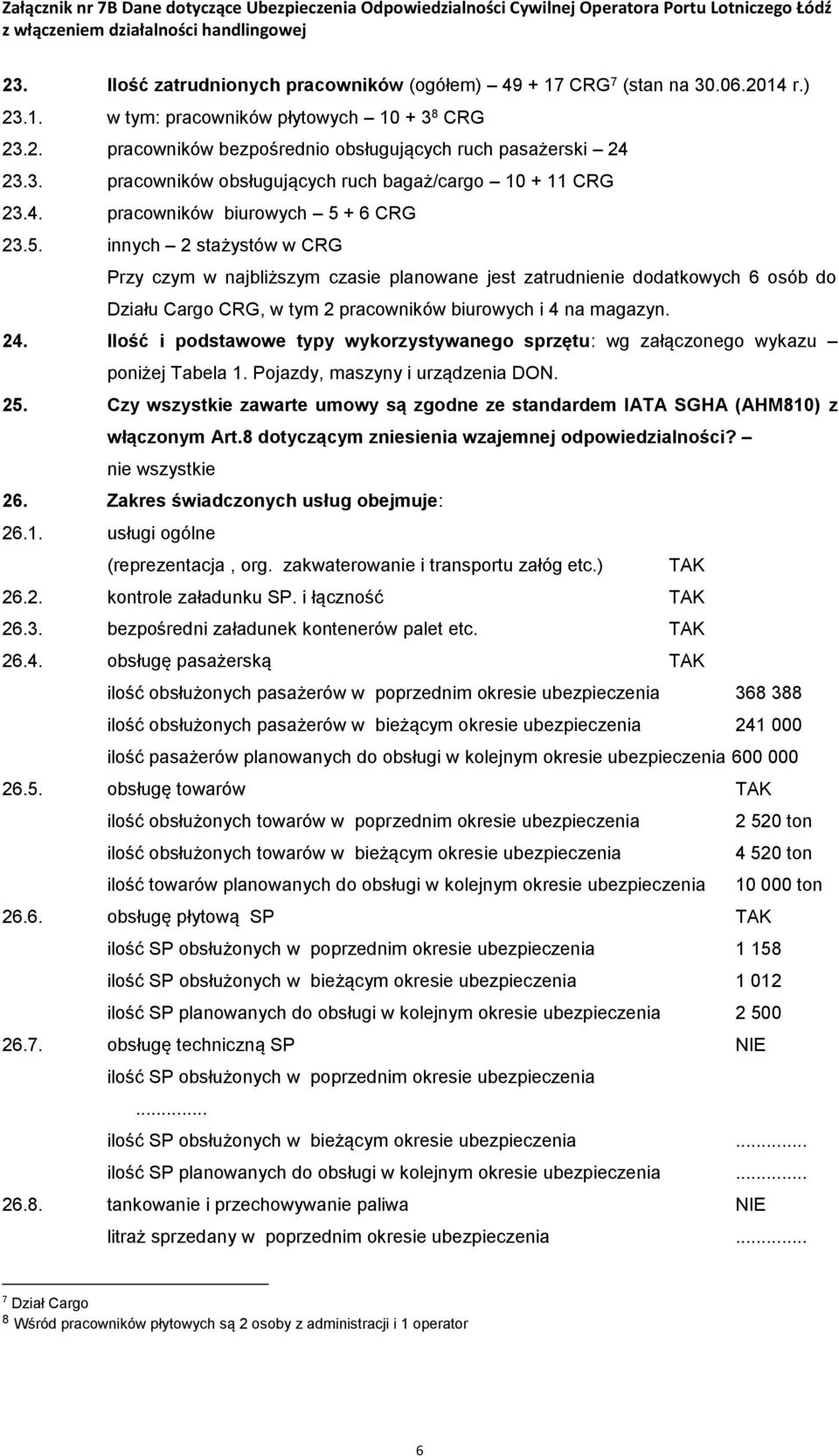 24. Ilość i podstawowe typy wykorzystywanego sprzętu: wg załączonego wykazu poniżej Tabela 1. Pojazdy, maszyny i urządzenia DON. 25.