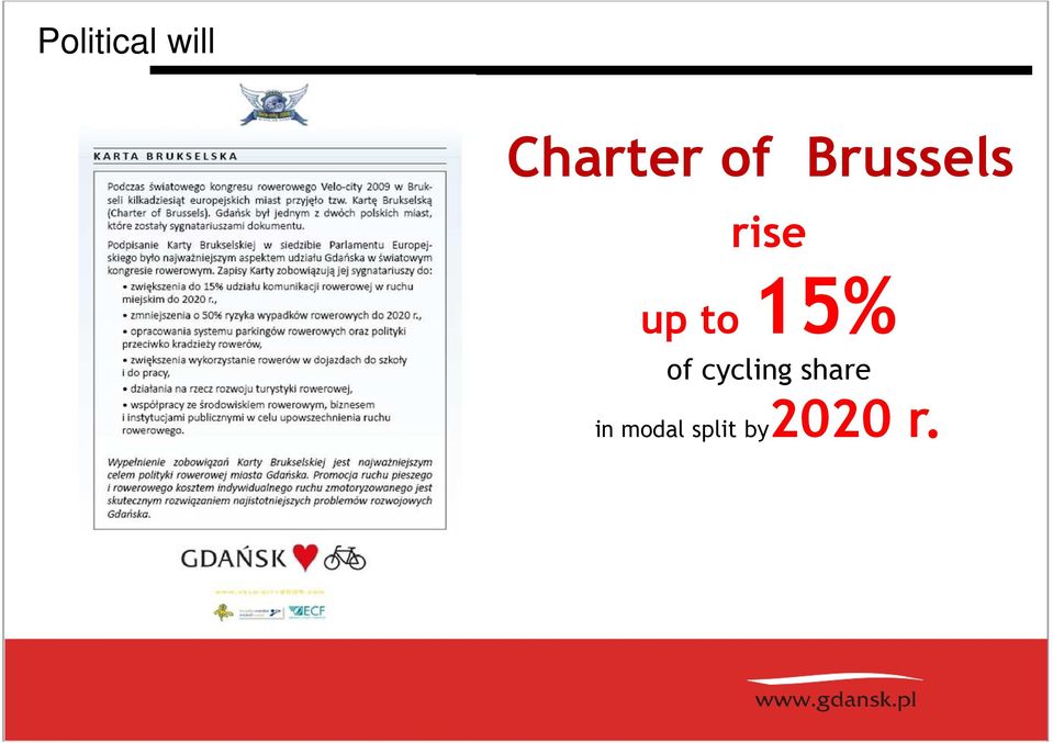 15% of cycling share