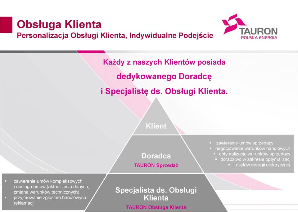 Klient Doradca TAURON Sprzedaż zawieranie umów sprzedaży negocjowanie warunków handlowych, optymalizacja warunków sprzedaży, doradztwo w