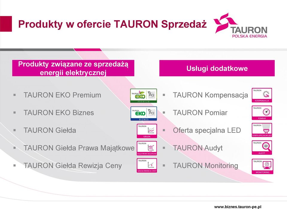 Giełda TAURON Giełda Prawa Majątkowe TAURON Giełda Rewizja Ceny TAURON