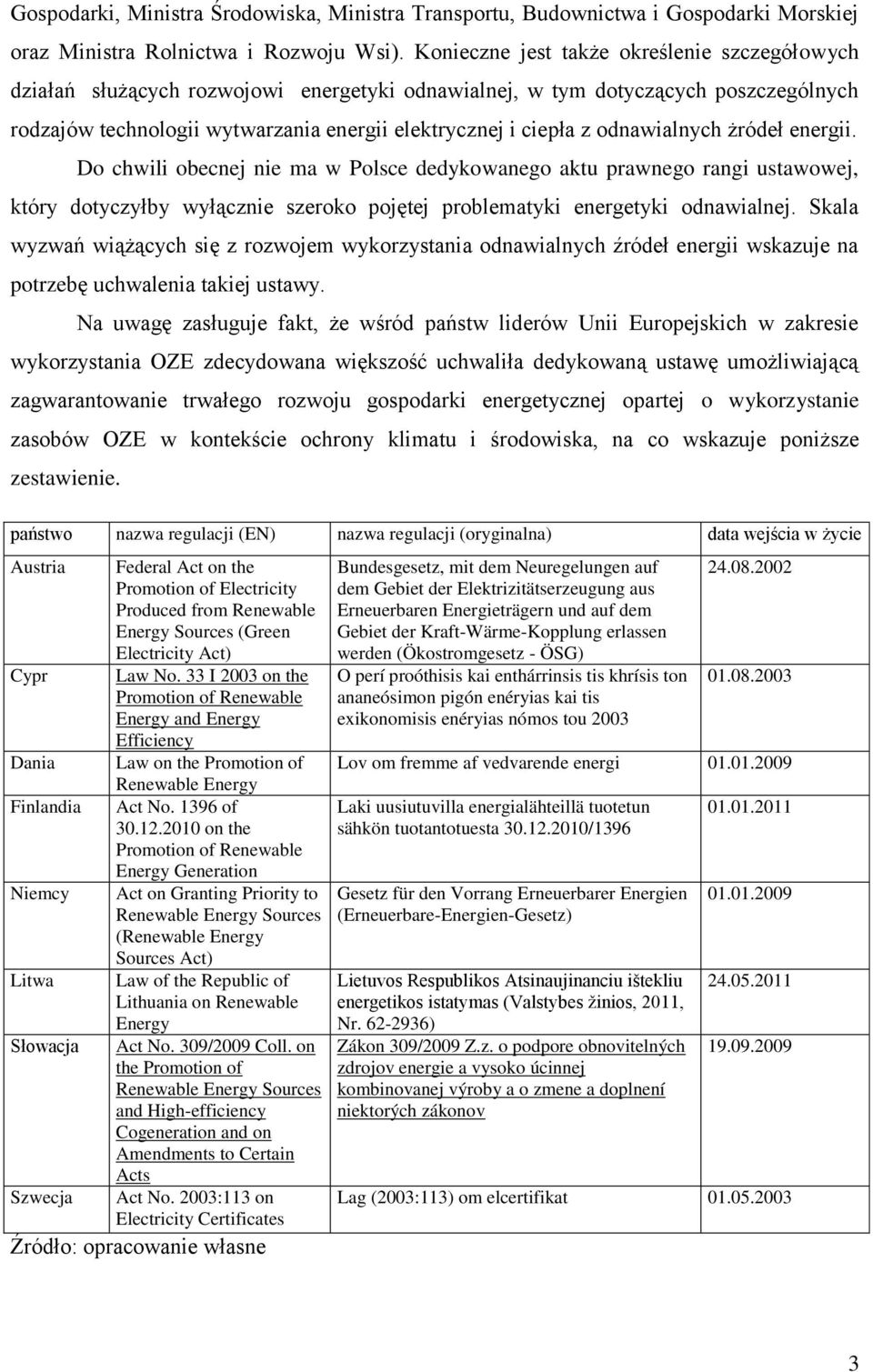 odnawialnych żródeł energii. Do chwili obecnej nie ma w Polsce dedykowanego aktu prawnego rangi ustawowej, który dotyczyłby wyłącznie szeroko pojętej problematyki energetyki odnawialnej.