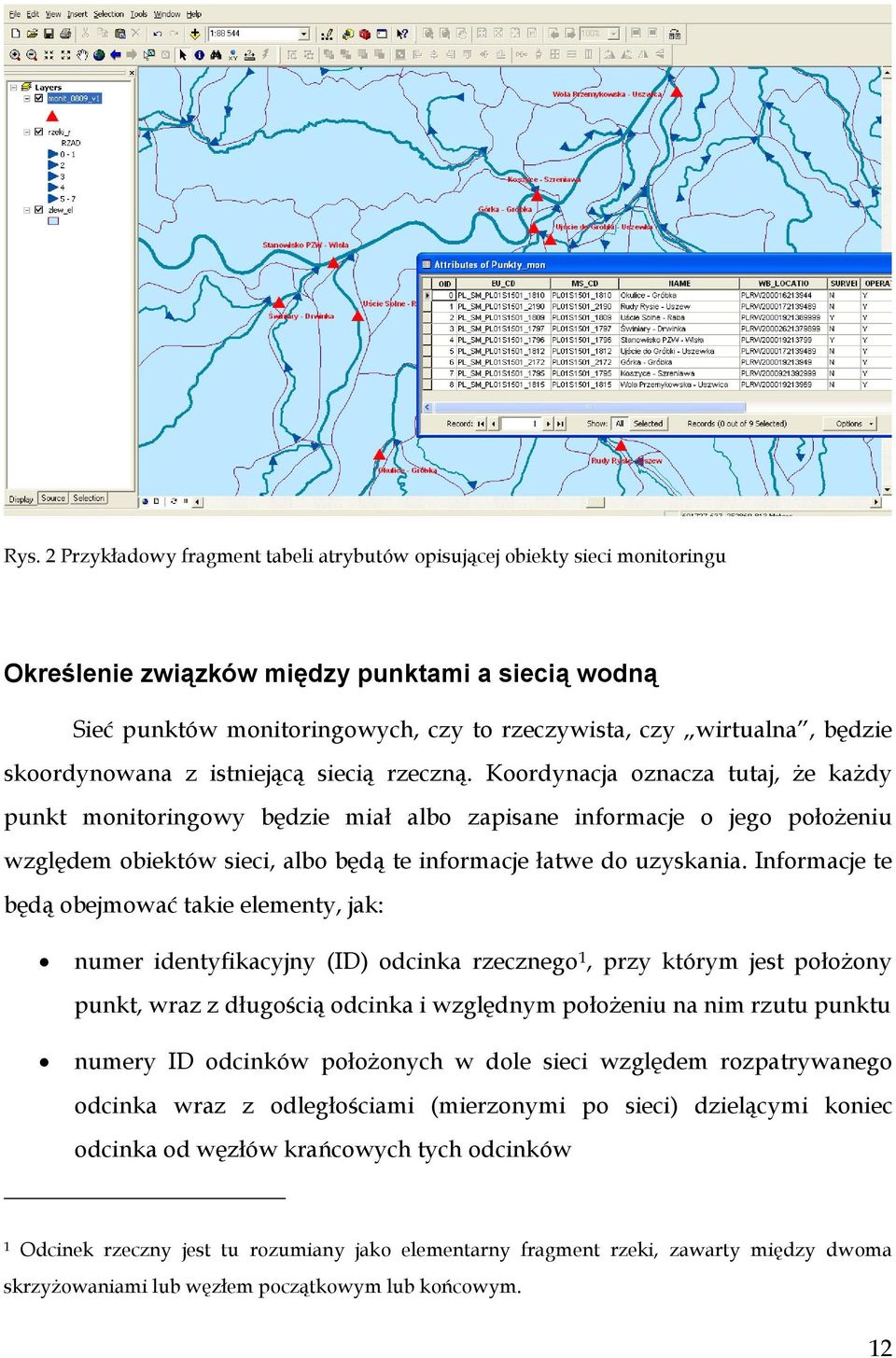 Koordynacja oznacza tutaj, że każdy punkt monitoringowy będzie miał albo zapisane informacje o jego położeniu względem obiektów sieci, albo będą te informacje łatwe do uzyskania.