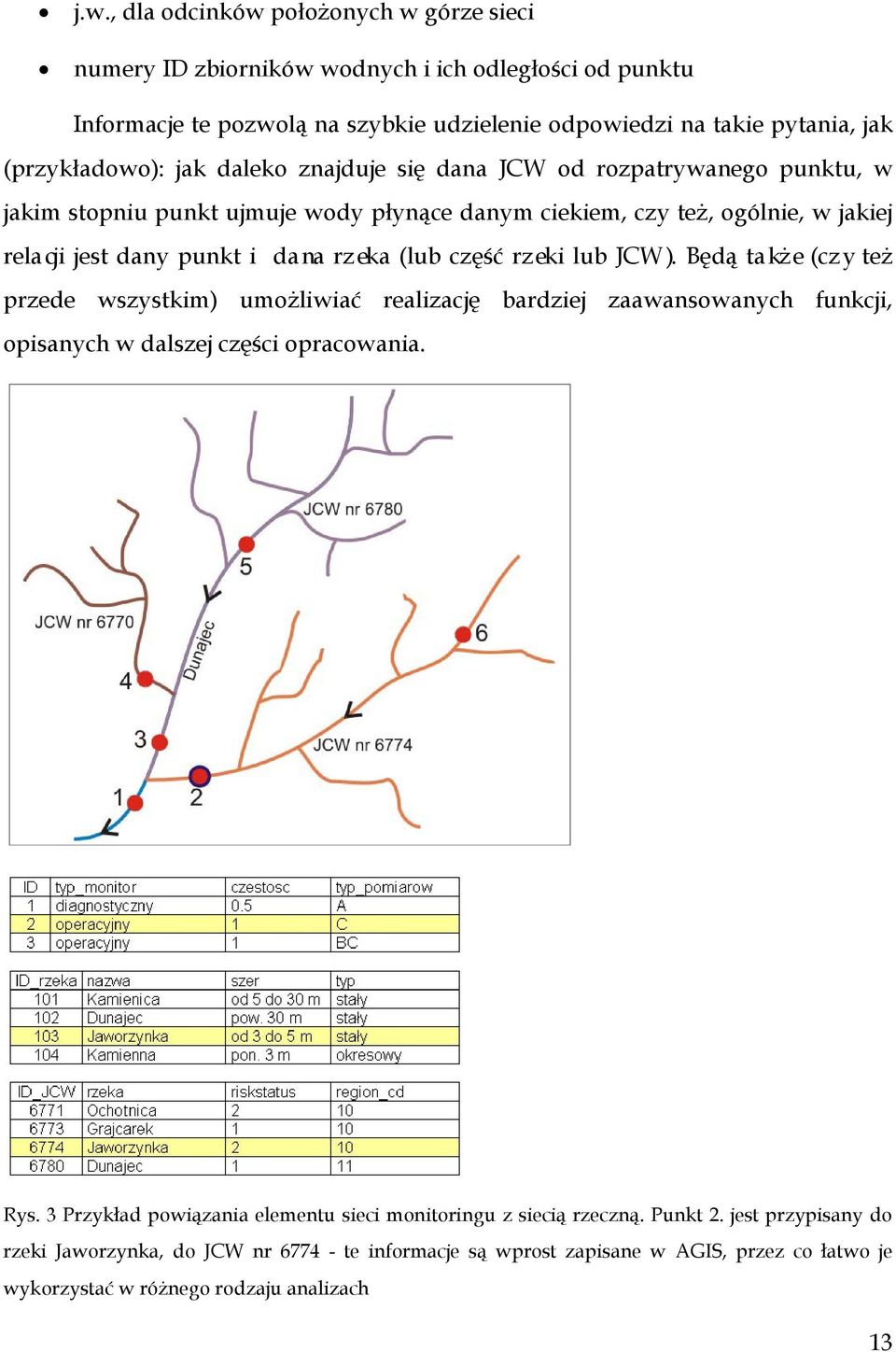 rzeki lub JCW). Będą także (czy też przede wszystkim) umożliwiać realizację bardziej zaawansowanych funkcji, opisanych w dalszej części opracowania. Rys.