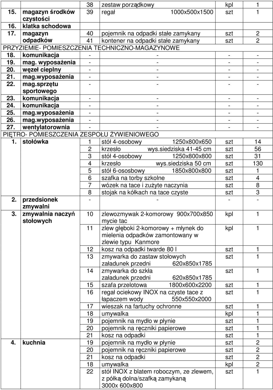 wyposaŝenia - - - - 20. węzeł cieplny - - - - 21. mag.wyposaŝenia - - - - 22. mag.sprzętu - - - - sportowego 23. komunikacja - - - - 24. komunikacja - - - - 25. mag.wyposaŝenia - - - - 26. mag.wyposaŝenia - - - - 27.