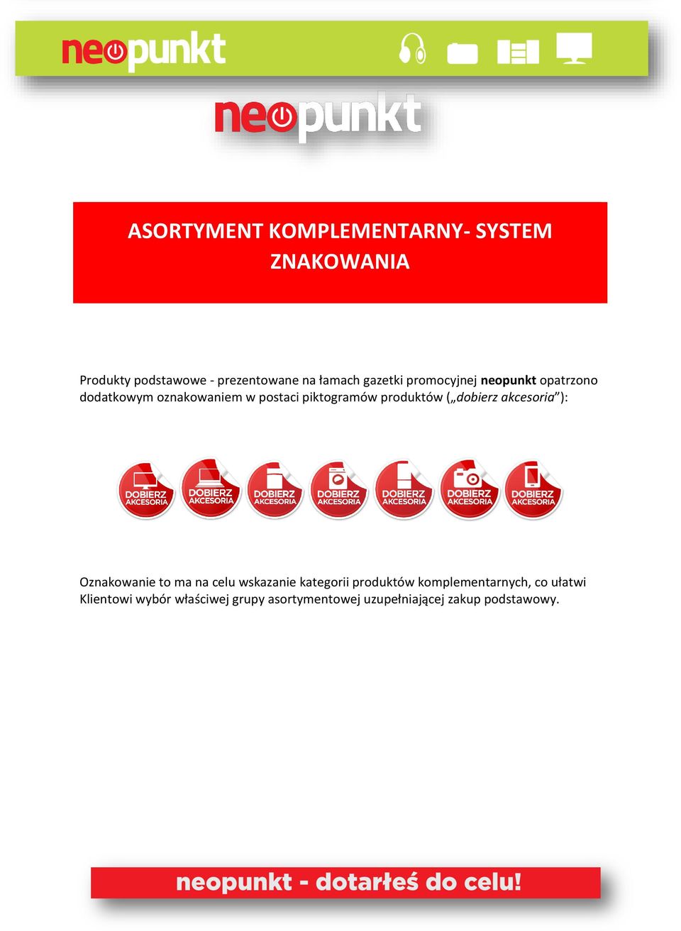 produktów ( dobierz akcesoria ): Oznakowanie to ma na celu wskazanie kategorii produktów