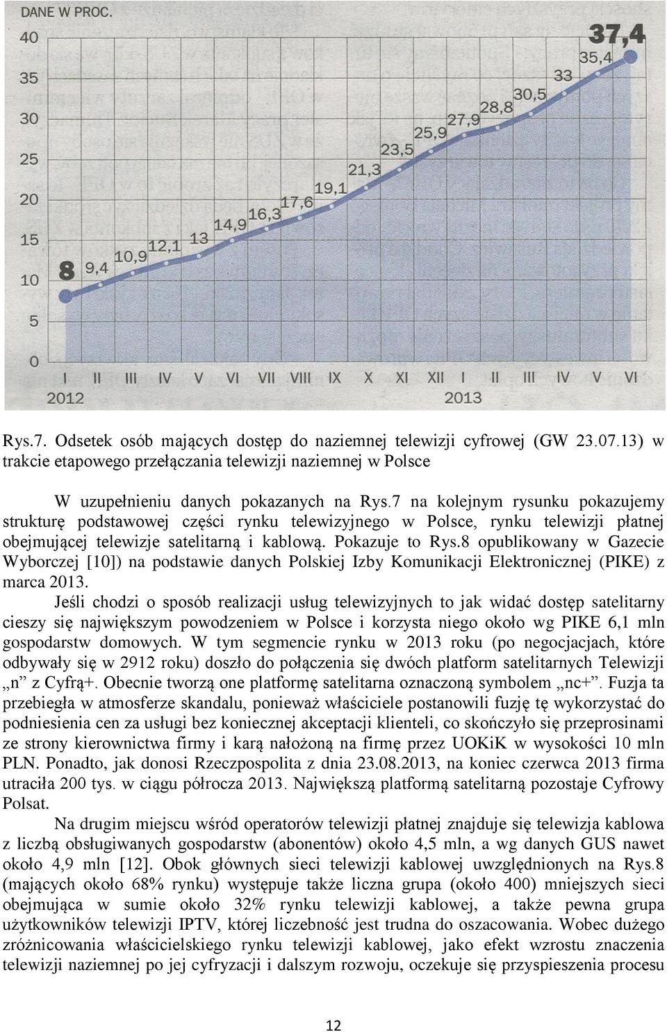 8 opublikowany w Gazecie Wyborczej [10]) na podstawie danych Polskiej Izby Komunikacji Elektronicznej (PIKE) z marca 2013.