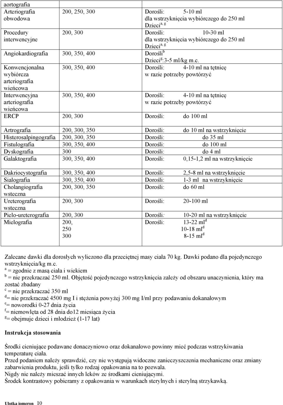 a, g Angiokardiografia 300, 350, 400 Dorośli b Dzieci