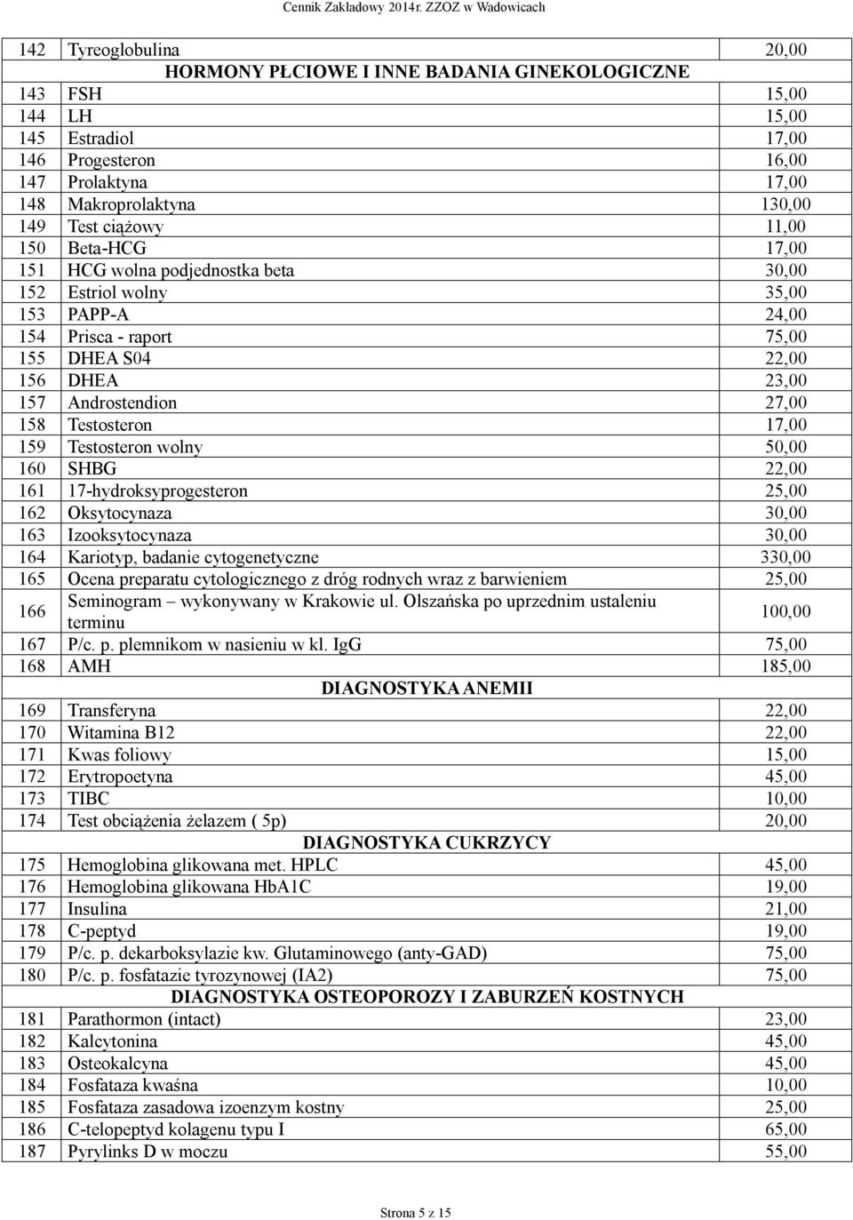 Testosteron 17,00 159 Testosteron wolny 50,00 160 SHBG 22,00 161 17-hydroksyprogesteron 25,00 162 Oksytocynaza 30,00 163 Izooksytocynaza 30,00 164 Kariotyp, badanie cytogenetyczne 330,00 165 Ocena