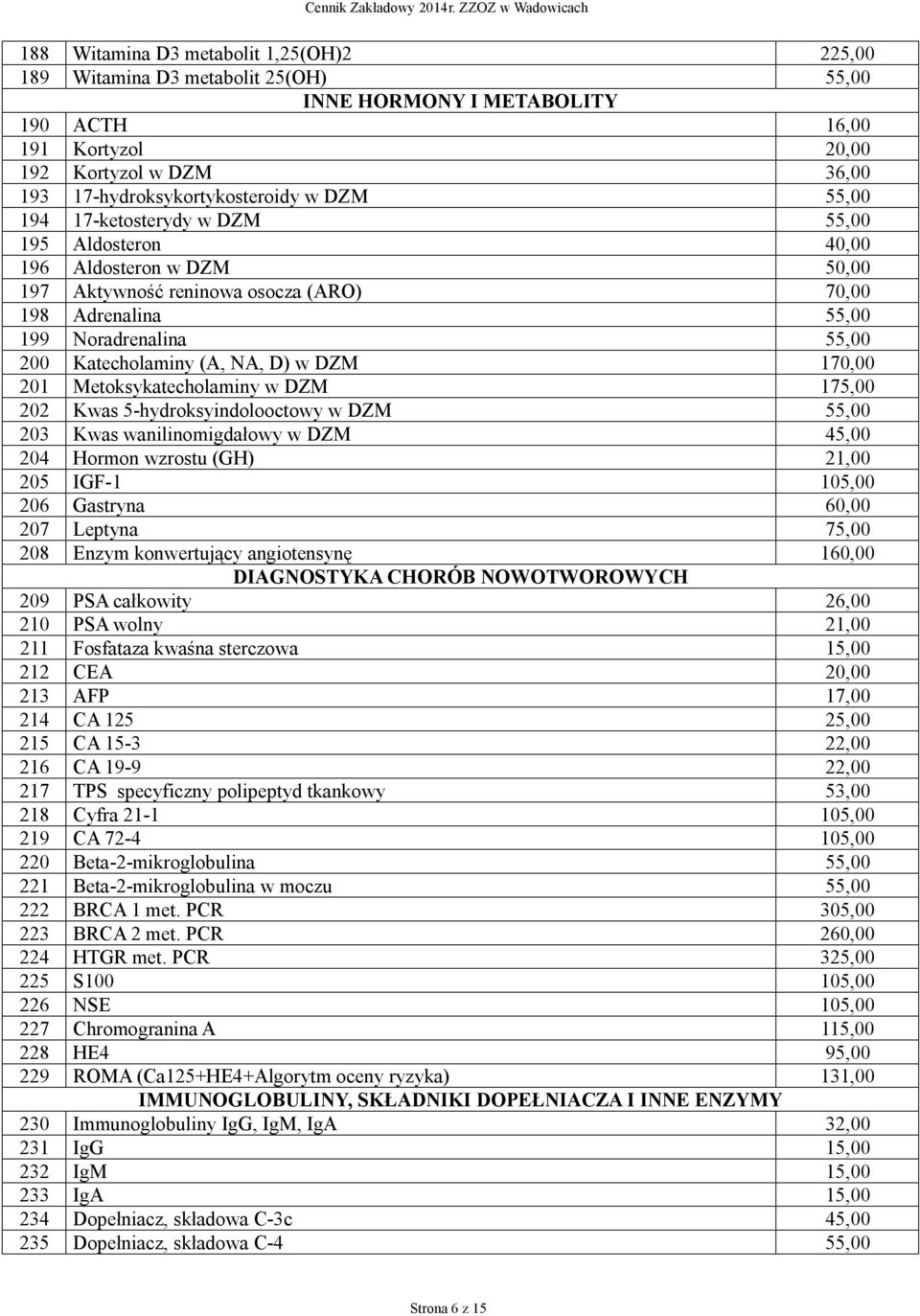 NA, D) w DZM 170,00 201 Metoksykatecholaminy w DZM 175,00 202 Kwas 5-hydroksyindolooctowy w DZM 55,00 203 Kwas wanilinomigdałowy w DZM 45,00 204 Hormon wzrostu (GH) 21,00 205 IGF-1 105,00 206