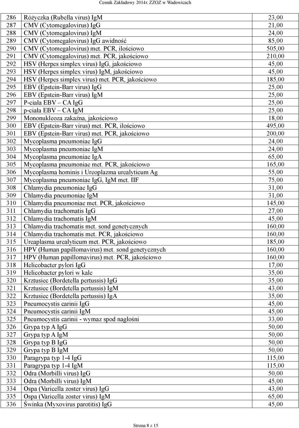 PCR, jakościowo 210,00 292 HSV (Herpes simplex virus) IgG, jakościowo 45,00 293 HSV (Herpes simplex virus) IgM, jakościowo 45,00 294 HSV (Herpes simplex virus) met.