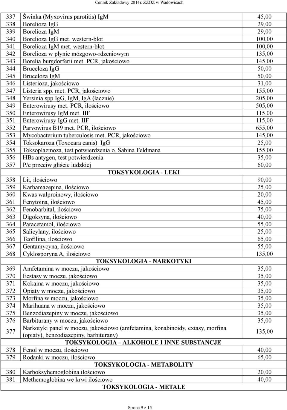 PCR, jakościowo 145,00 344 Bruceloza IgG 50,00 345 Bruceloza IgM 50,00 346 Listerioza, jakościowo 31,00 347 Listeria spp. met.