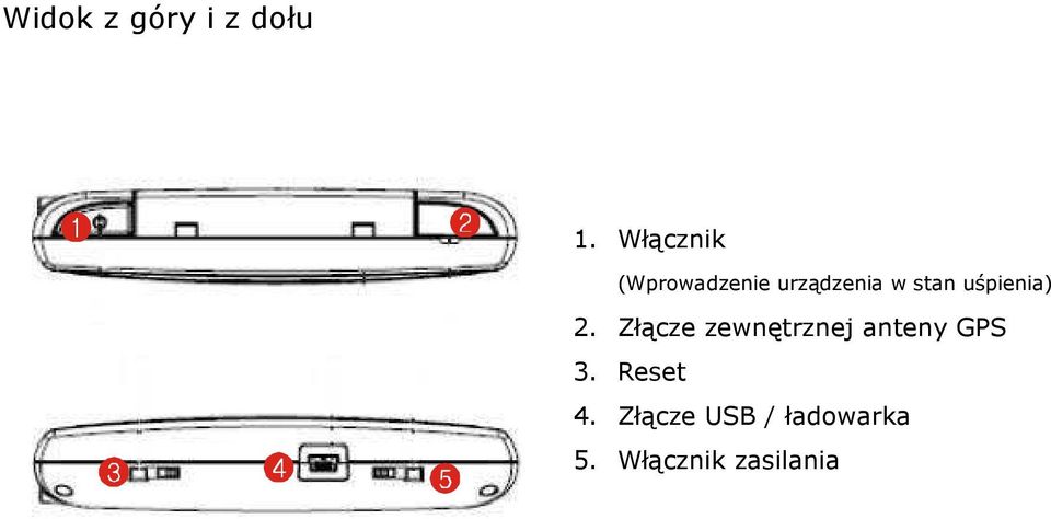 uśpienia) 2.