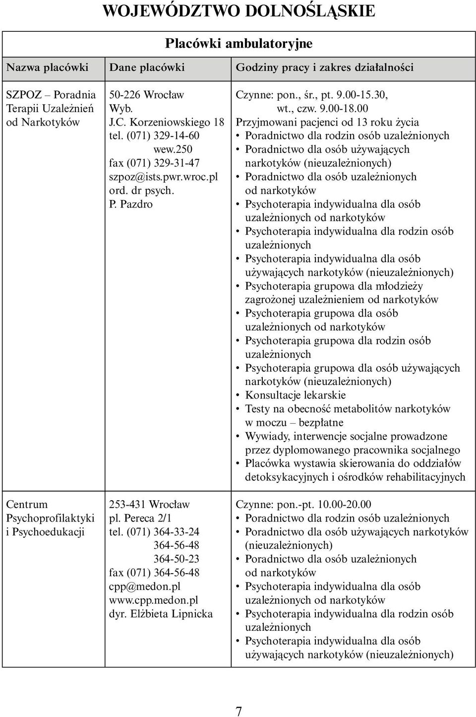 pl www.cpp.medon.pl dyr. El bieta Lipnicka Godziny pracy i zakres dzia alnoêci Czynne: pon., Êr., pt. 9.00-15.30, wt., czw. 9.00-18.