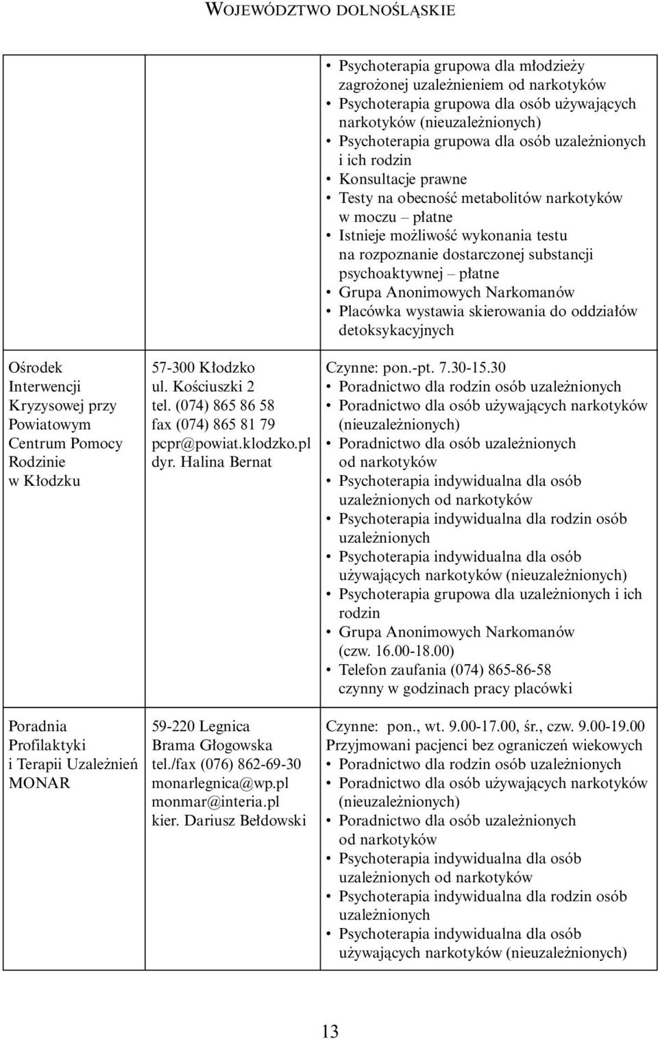 ul. KoÊciuszki 2 tel. (074) 865 86 58 fax (074) 865 81 79 pcpr@powiat.klodzko.pl dyr. Halina Bernat Czynne: pon.-pt. 7.30-15.