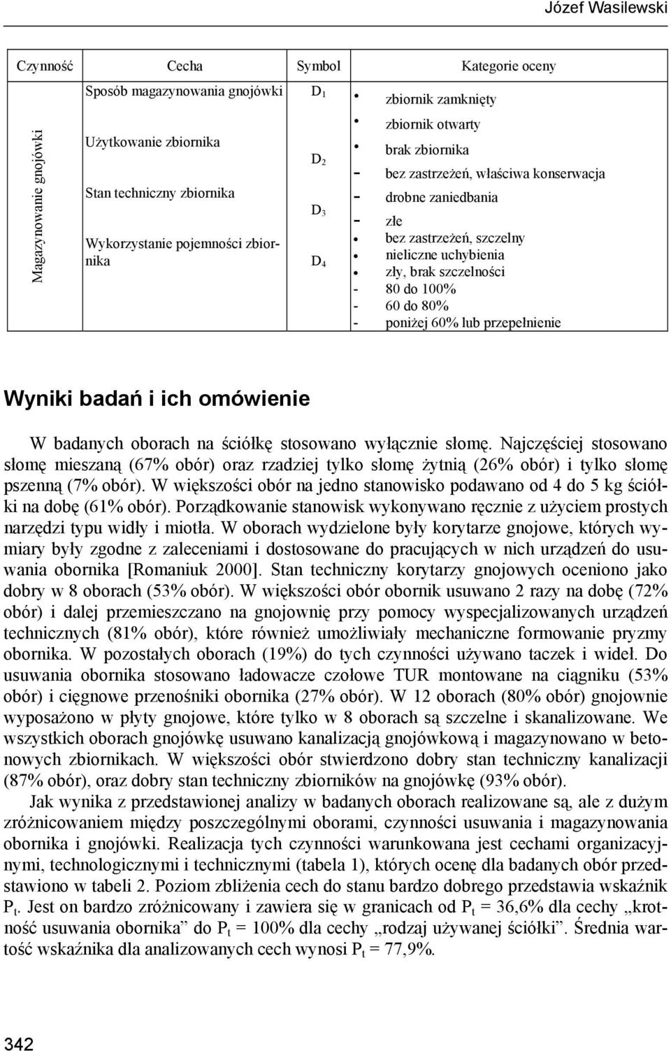 do 100% - 60 do 80% - poniżej 60% lub przepełnienie Wyniki badań i ich omówienie W badanych oborach na ściółkę stosowano wyłącznie słomę.